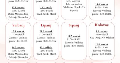 Kalendar akcija DDK za 2026. godinu